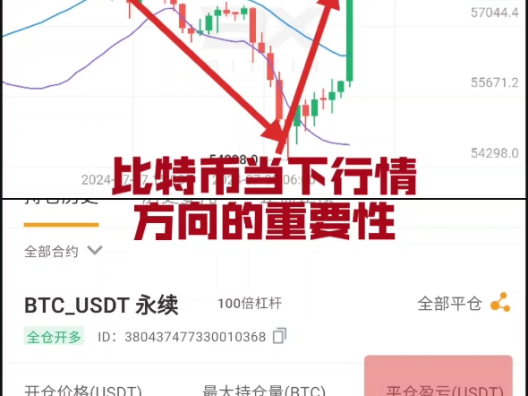 币比特等于人民币多少钱_比特币等于人民币_一个比特币等于多少人民币