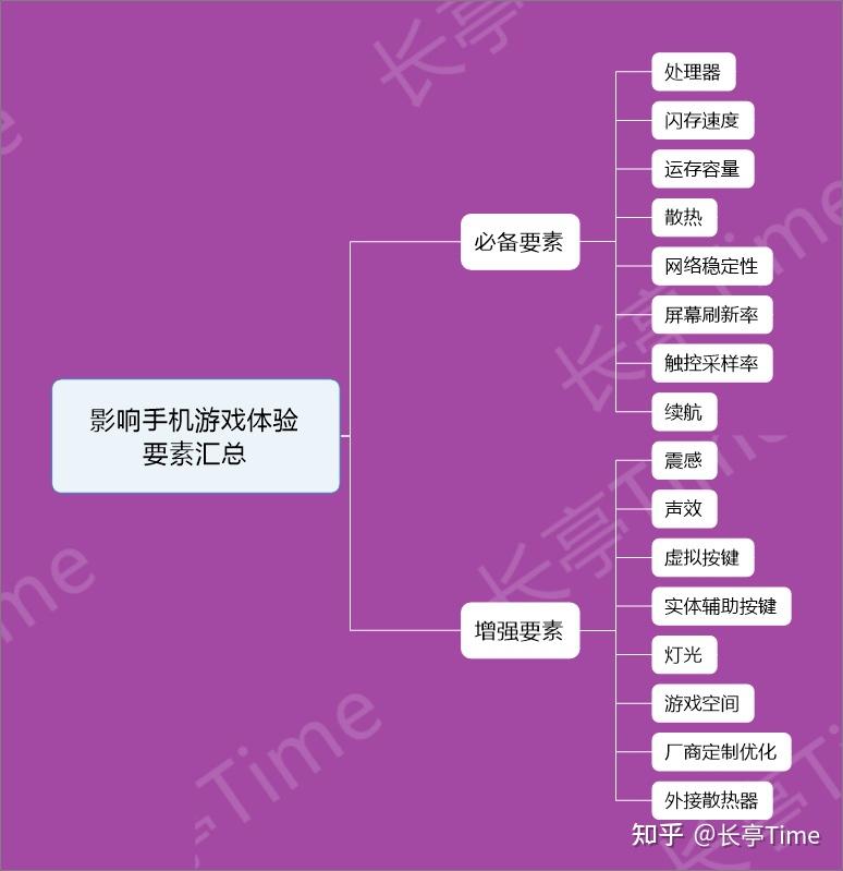 怎么调整游戏画面比例手机_手机游戏屏幕比例调节软件_手机游戏画面比例修改