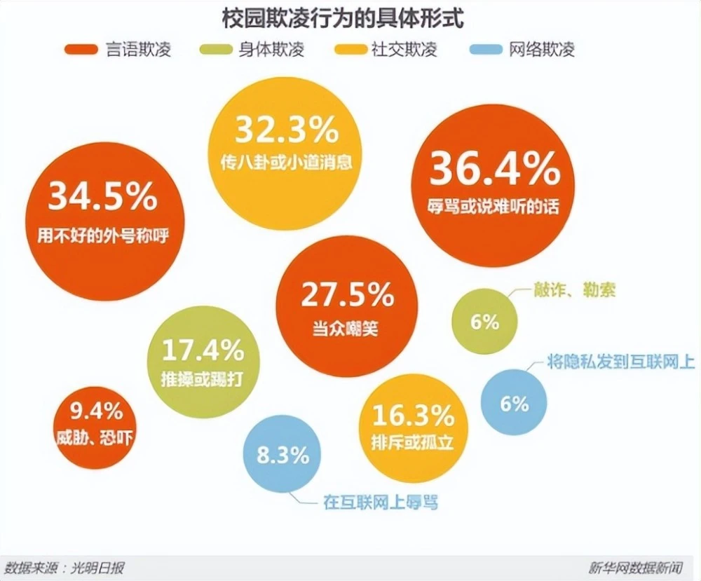 孩子沉迷视频_孩子手机游戏成瘾教育视频_视频游戏对孩子的影响