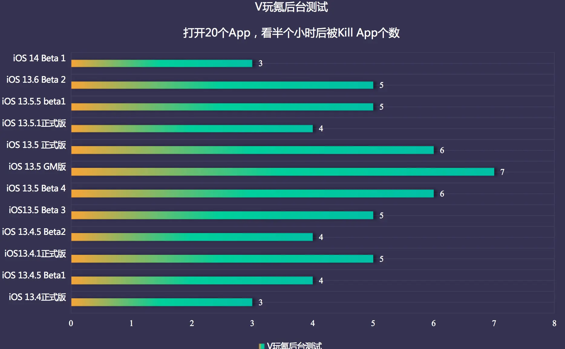 ios16.4.1值得更新吗_ios16.4.1值得更新吗_ios16.4.1值得更新吗