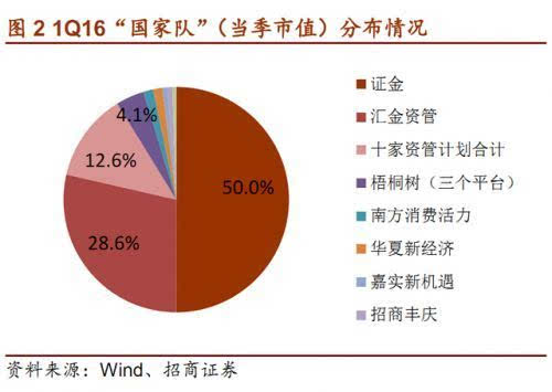 浮亏是什么意思_亏的意思_浮亏和浮盈