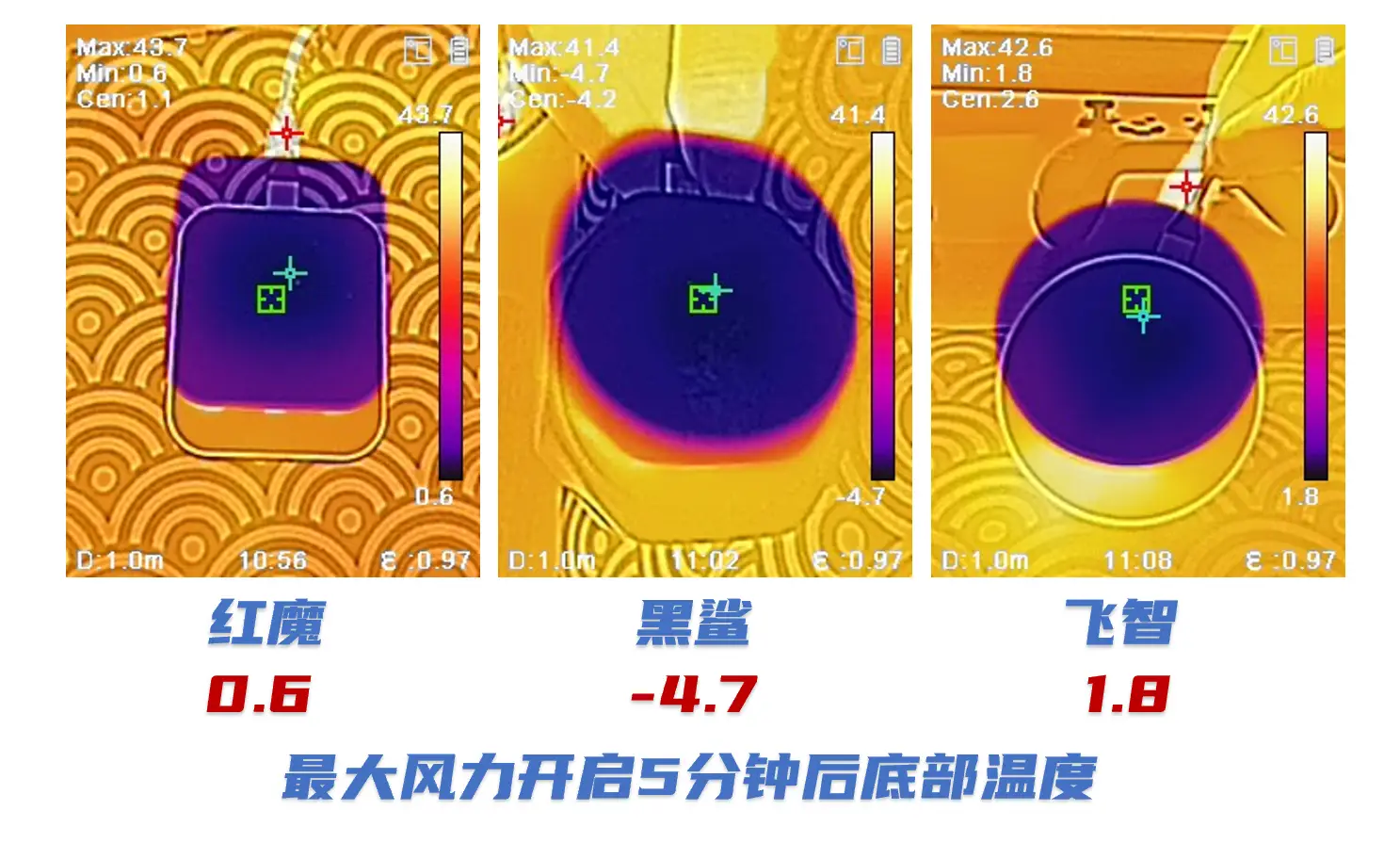 黑鲨手机游戏测评_黑鲨游戏手机大全_黑鲨手机1游戏性能