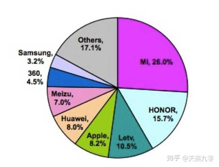 华为游戏手机键盘_华为手机的游戏键盘_华为键盘手机游戏怎么打开