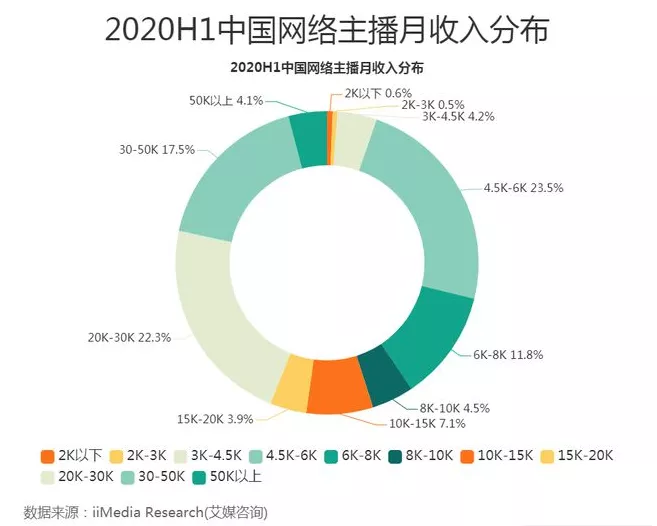 osk币最新价格_币最新价格是多少_币最新价格是多少比特币