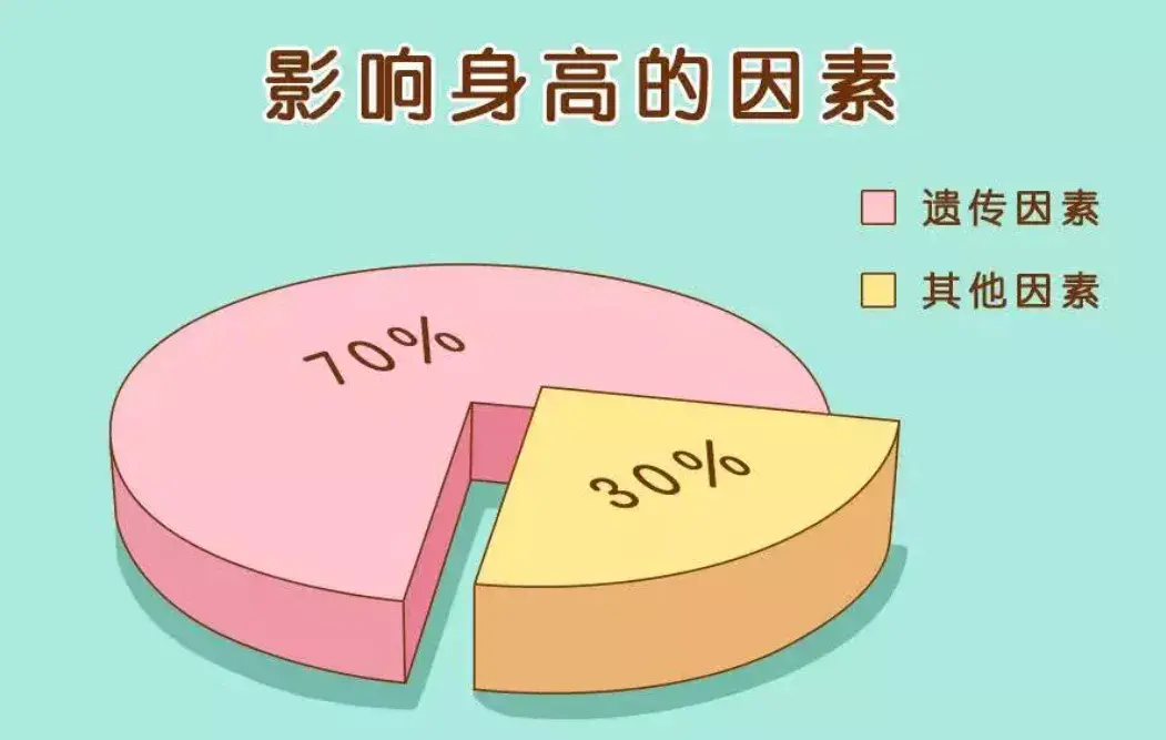 家长用手机充值游戏违法吗_用家长钱充游戏_游戏充值家长会不会知道