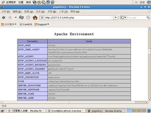 centos 安全软件