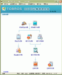 空调遥控器领路者 