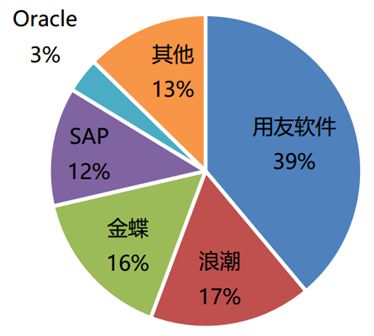 批改口算作业软件手机版 