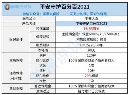 怎么样才能不当社畜:妻子的故事 