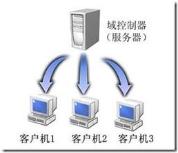 蛋仔派对网易服务器游戏版本下载安装 