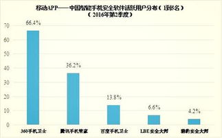 火绒安全软件app下载 