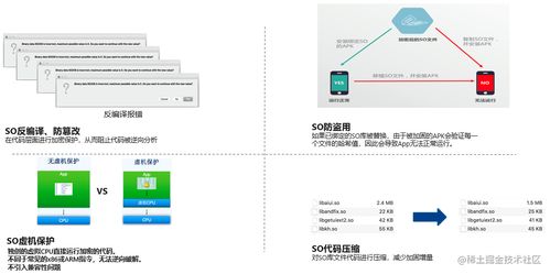 唯一能让笨蛋妹妹变聪明的 *** 只有我的游戏 