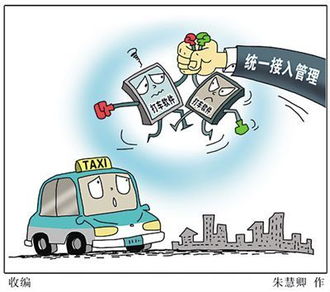 Uber打车软件 