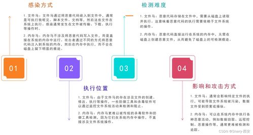 全景地图导航系统安卓版下载安装免费版 