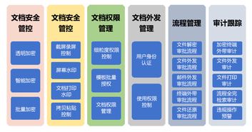 职业考试练习系统软件官方版手机下载 职业考试练习系统软件官方版手机下载