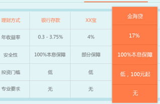 阿金软件库 
