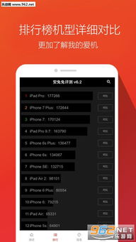安兔兔手机测评软件 