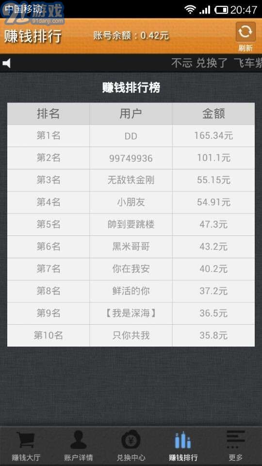 小说排行榜 