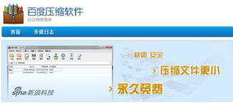 级解压缩软件免费版 