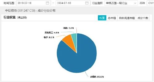 超级会议记录助手 