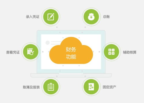 现代都市财富汉化版下载1.0.0 
