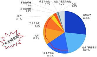 振动监测分析软件最新版下载安装 