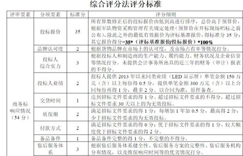 快来潮物盒软件安卓手机版下载官方版 