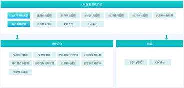 可靠快递完整版中文下载 