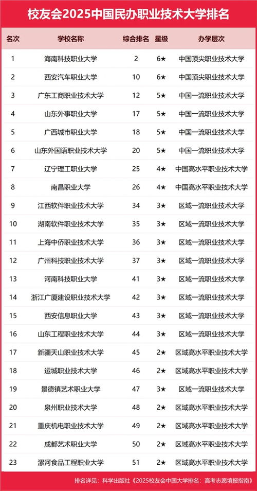 无名软件库 