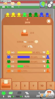 安卓文明类型的游戏,安卓文明游戏中的帝国崛起之路
