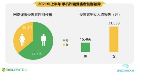 你够聪明吗安卓版免费下载安装 