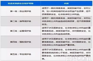 你是什么梗 