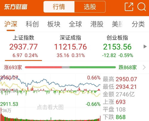 模拟炒股人生 