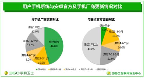 怎么样才能不当社畜:妻子的故事 