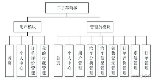 迷你世界炸图模拟器 