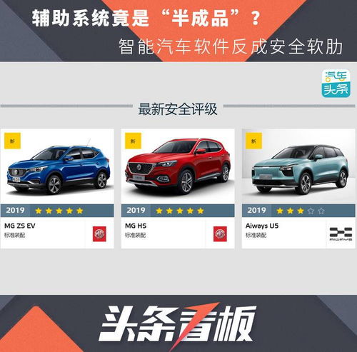 安全帽翻转挑战赛 