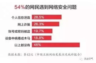火绒安全软件app下载 