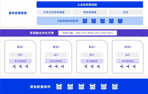 职业考试练习系统软件官方版手机下载 