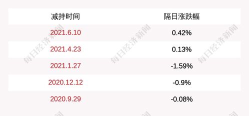 百度高考 