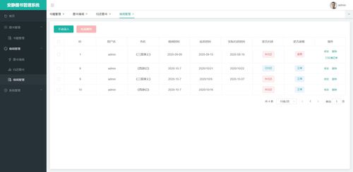 怎么样才能不当社畜:妻子的故事 