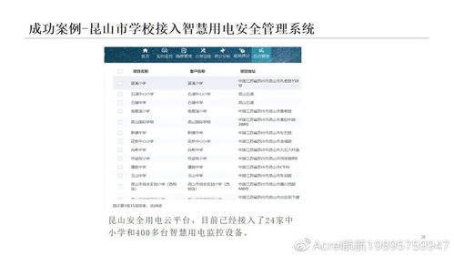 智慧中小学安卓版 