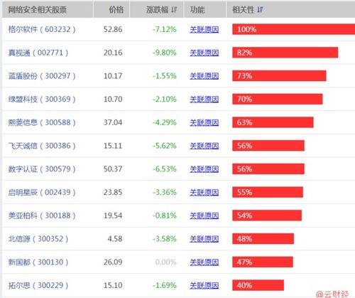 快来潮物盒软件安卓手机版下载官方版 