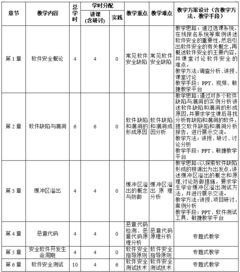 头像定制软件 