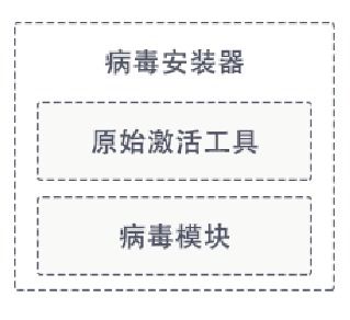 AVAST杀毒软件手机版 