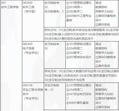 小组件工具箱 小组件工具箱