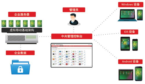 灵动岛桌面插件ColorfulWidget软件官方版最新版2024下载安装 