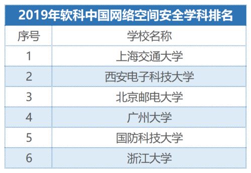 PalFish软件专业版 