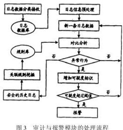 职业考试练习系统软件官方版手机下载 