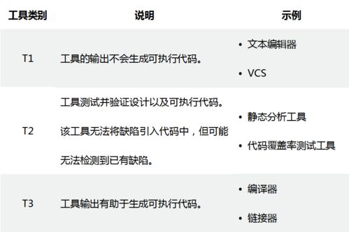 国泰君安道合安卓版 