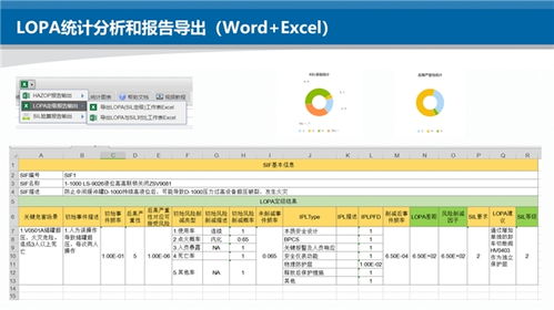  *** 安全工程师 